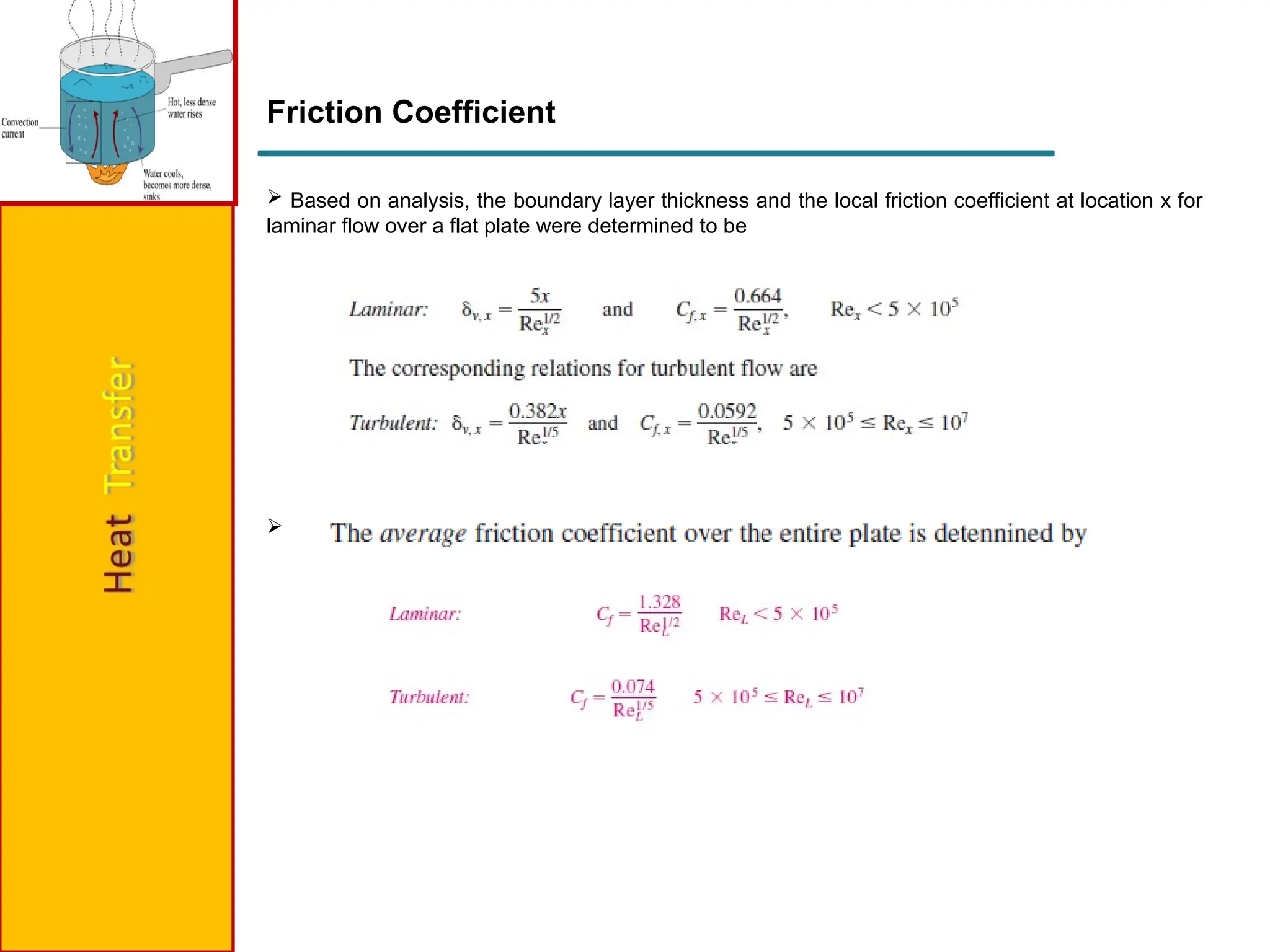 Friction Coefficient
 Based on analysis, the boundary layer thickness and the local friction coefficient at location x for
laminar flow over a flat plate were determined to be

 