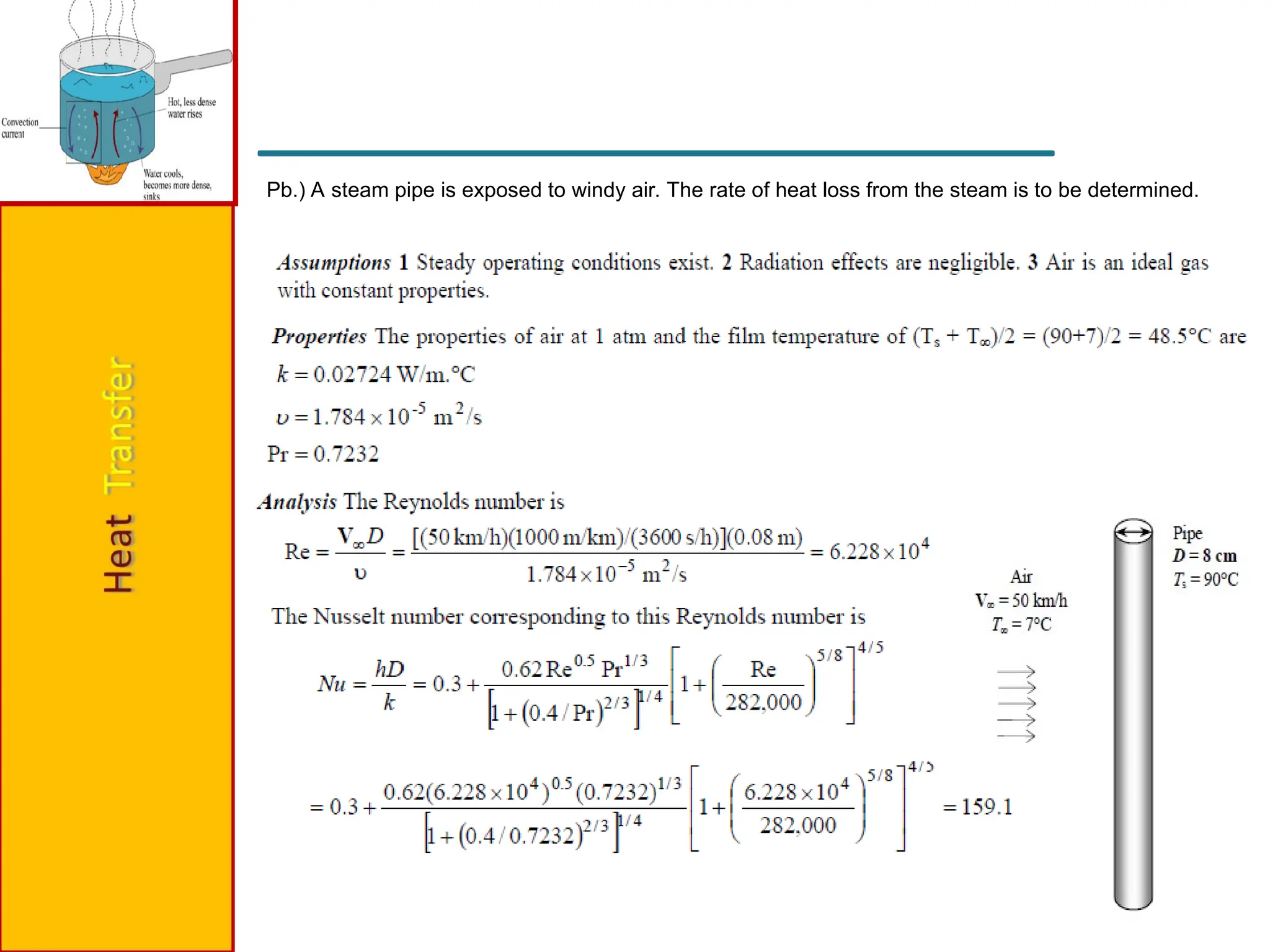Pb.) A steam pipe is exposed to windy air. The rate of heat loss from the steam is to be determined.
 