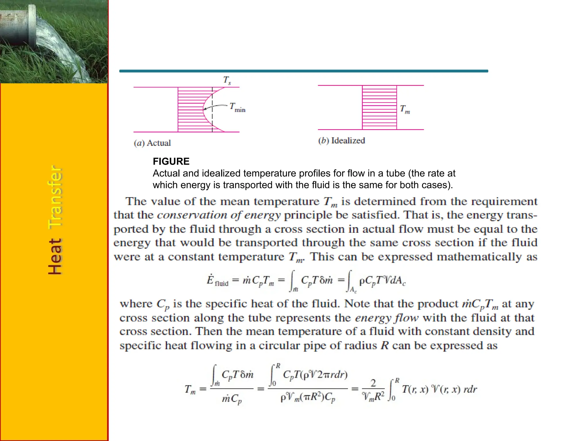 FIGURE
Actual and idealized temperature profiles for flow in a tube (the rate at
which energy is transported with the fluid is the same for both cases).
 