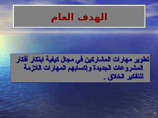 2
2
‫العام‬ ‫الهدف‬
‫الم‬ ‫مهارات‬ ‫تطوير‬
‫الم‬ ‫مهارات‬ ‫تطوير‬
‫شاركين‬
‫شاركين‬
‫مجال‬ ‫في‬
‫مجال‬ ‫في‬
‫أفكار‬ ‫ابتكار‬ ‫كيفية‬
‫أفكار‬ ‫ابتكار‬ ‫كيفية‬
‫الجديدة‬ ‫المشروعات‬
‫الجديدة‬ ‫المشروعات‬
‫الالزمة‬ ‫المهارات‬ ‫وإكسابهم‬
‫الالزمة‬ ‫المهارات‬ ‫وإكسابهم‬
‫الخالق‬ ‫للتفكير‬
‫الخالق‬ ‫للتفكير‬
.
.
 