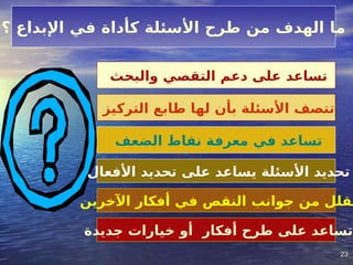 23
23
‫؟‬ ‫اإلبداع‬ ‫في‬ ‫كأداة‬ ‫األسئلة‬ ‫طرح‬ ‫من‬ ‫الهدف‬ ‫ما‬
‫والبحث‬ ‫التقصي‬ ‫دعم‬ ‫على‬ ‫تساعد‬
‫التركيز‬ ‫طابع‬ ‫لها‬ ‫بأن‬ ‫األسئلة‬ ‫تتصف‬
‫الضعف‬ ‫نقاط‬ ‫معرفة‬ ‫في‬ ‫تساعد‬
‫األفعال‬ ‫تحديد‬ ‫على‬ ‫يساعد‬ ‫األسئلة‬ ‫تحديد‬
‫اآلخرين‬ ‫أفكار‬ ‫في‬ ‫النقص‬ ‫جوانب‬ ‫من‬ ‫تقلل‬
‫جديدة‬ ‫خيارات‬ ‫أو‬ ‫أفكار‬ ‫طرح‬ ‫على‬ ‫تساعد‬
 