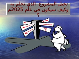 3
3
‫الم‬ ‫تخيل‬
‫الم‬ ‫تخيل‬
‫شروع‬
‫شروع‬
‫به‬ ‫تحلم‬ ‫الذي‬
‫به‬ ‫تحلم‬ ‫الذي‬
‫س‬ ‫وكيف‬
‫س‬ ‫وكيف‬
‫ي‬
‫ي‬
‫عام‬ ‫في‬ ‫كون‬
‫عام‬ ‫في‬ ‫كون‬
2025
2025
‫م‬
‫م‬
‫؟‬
‫؟‬
 