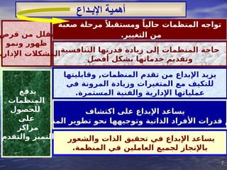7
7
‫صعبة‬ ‫مرحلة‬ ً‫ومستقبال‬ ً‫حاليا‬ ‫المنظمات‬ ‫تواجه‬
.‫التغيير‬ ‫من‬
‫التنافسية‬ ‫قدرتها‬ ‫زيادة‬ ‫إلى‬ ‫المنظمات‬ ‫حاجة‬
‫أفضل‬ ‫بشكل‬ ‫خدماتها‬ ‫وتقديم‬
‫وقابليتها‬ ,‫المنظمات‬ ‫تقدم‬ ‫من‬ ‫اإلبداع‬ ‫يزيد‬
‫في‬ ‫المرونة‬ ‫وزيادة‬ ‫المتغيرات‬ ‫مع‬ ‫للتكيف‬
.‫المستمرة‬ ‫والفنية‬ ‫اإلدارية‬ ‫عملياتها‬
‫اكتشاف‬ ‫على‬ ‫اإلبداع‬ ‫يساعد‬
.‫المنظمة‬ ‫تطوير‬ ‫نحو‬ ‫وتوجيهها‬ ‫الذاتية‬ ‫األفراد‬ ‫قدرات‬ ‫م‬
‫فرص‬ ‫من‬ ‫يقلل‬
‫ونمو‬ ‫ظهور‬
‫اإلداري‬ ‫المشكالت‬
‫والشعور‬ ‫الذات‬ ‫تحقيق‬ ‫في‬ ‫اإلبداع‬ ‫يساعد‬
.‫المنظمة‬ ‫في‬ ‫العاملين‬ ‫لجميع‬ ‫باإلنجاز‬
‫اإلبـداع‬ ‫أهمية‬
‫يدفع‬
‫المنظمات‬
‫للحصول‬
‫على‬
‫مراكز‬
‫والتقدم‬ ‫التميز‬
 