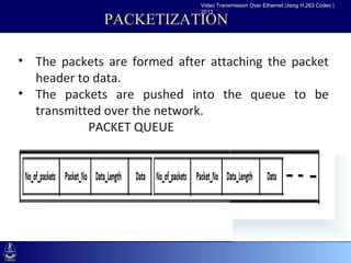 Video Transmission Over Ethernet Using H.263 Codec |
                              2013

              PACKETIZATION

• The packets are formed after attaching the packet
 •Click toto data.
   header edit Master text styles
    –Second level
• The packets are pushed into the queue to be
       •Third level
   transmitted over the network.
          –Fourth level
             PACKET QUEUE
              »Fifth level
 