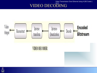 Video Transmission Over Ethernet Using H.263 Codec |
                            2013

               VIDEO DECODING


•Click to edit Master text styles
  –Second level
     •Third level
        –Fourth level
           »Fifth level
 