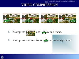 Video Transmission Over Ethernet Using H.263 Codec |
                                  2013

              VIDEO COMPRESSION


•Click to edit Master text styles
  –Second level
       •Third level
          –Fourth level
             »Fifth level
  1.   Compress             and     in one frame.

  2.   Compress the motion of           in remaining frames.
 