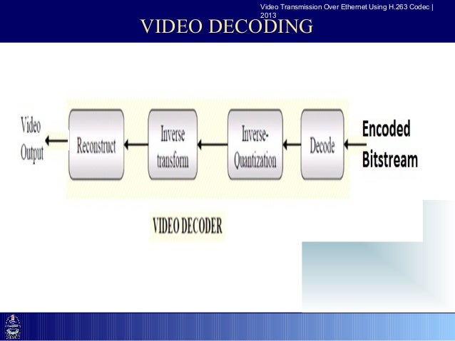 codec pack h265 codec pack h265