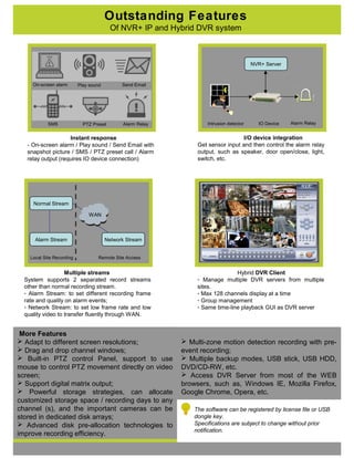 Instant response
- On-screen alarm / Play sound / Send Email with
snapshot picture / SMS / PTZ preset call / Alarm
relay output (requires IO device connection)
I/O device integration
Get sensor input and then control the alarm relay
output, such as speaker, door open/close, light,
switch, etc.
On-screen alarm Play sound Send Email
SMS PTZ Preset Alarm Relay
Multiple streams
System supports 2 separated record streams
other than normal recording stream.
- Alarm Stream: to set different recording frame
rate and quality on alarm events;
- Network Stream: to set low frame rate and low
quality video to transfer fluently through WAN.
Normal Stream
Network StreamAlarm Stream
WAN
Local Site Recording Remote Site Access
Intrusion detector
NVR+ Server
IO Device Alarm Relay
Hybrid DVR Client
- Manage multiple DVR servers from multiple
sites.
- Max 128 channels display at a time
- Group management
- Same time-line playback GUI as DVR server
More Features
 Adapt to different screen resolutions;
 Drag and drop channel windows;
 Built-in PTZ control Panel, support to use
mouse to control PTZ movement directly on video
screen;
 Support digital matrix output;
 Powerful storage strategies, can allocate
customized storage space / recording days to any
channel (s), and the important cameras can be
stored in dedicated disk arrays;
 Advanced disk pre-allocation technologies to
improve recording efficiency.
 Multi-zone motion detection recording with pre-
event recording;
 Multiple backup modes, USB stick, USB HDD,
DVD/CD-RW, etc.
 Access DVR Server from most of the WEB
browsers, such as, Windows IE, Mozilla Firefox,
Google Chrome, Opera, etc.
The software can be registered by license file or USB
dongle key.
Specifications are subject to change without prior
notification.
Outstanding Features
Of NVR+ IP and Hybrid DVR system
 