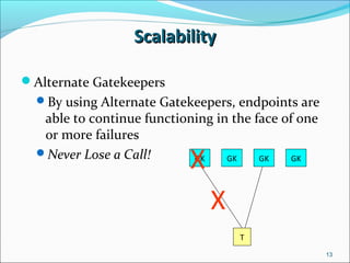 ScalabilityScalability
Alternate Gatekeepers
By using Alternate Gatekeepers, endpoints are
able to continue functioning in the face of one
or more failures
Never Lose a Call!
T
GK GK GK GK
X
X
13
 
