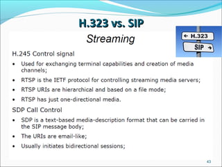 H.323 vs. SIPH.323 vs. SIP
43
 