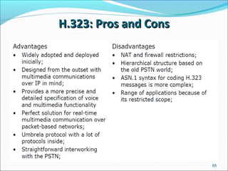 H.323: Pros and ConsH.323: Pros and Cons
65
 