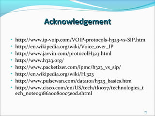 AcknowledgementAcknowledgement
• http://www.ip-voip.com/VOIP-protocols-h323-vs-SIP.htm
• http://en.wikipedia.org/wiki/Voice_over_IP
• http://www.javvin.com/protocolH323.html
• http://www.h323.org/
• http://www.packetizer.com/ipmc/h323_vs_sip/
• http://en.wikipedia.org/wiki/H.323
• http://www.pulsewan.com/data101/h323_basics.htm
• http://www.cisco.com/en/US/tech/tk1077/technologies_t
ech_note09186a00800c5e0d.shtml
70
 