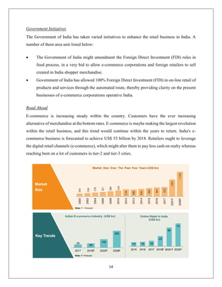 14
Government Initiatives
The Government of India has taken varied initiatives to enhance the retail business in India. A
number of them area unit listed below:
 The Government of India might amendment the Foreign Direct Investment (FDI) rules in
food process, in a very bid to allow e-commerce corporations and foreign retailers to sell
created in India shopper merchandise.
 Government of India has allowed 100% Foreign Direct Investment (FDI) in on-line retail of
products and services through the automated route, thereby providing clarity on the present
businesses of e-commerce corporations operative India.
Road Ahead
E-commerce is increasing steady within the country. Customers have the ever increasing
alternative of merchandise at the bottom rates. E-commerce is maybe making the largest revolution
within the retail business, and this trend would continue within the years to return. India's e-
commerce business is forecasted to achieve US$ 53 billion by 2018. Retailers ought to leverage
the digital retail channels (e-commerce), which might alter them to pay less cash on realty whereas
reaching bent on a lot of customers in tier-2 and tier-3 cities.
 