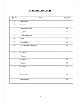 v
TABLE OF CONTENTS
Sr. No Item Page No
1 Declaration i
2 Certificate ii
3 Acknowledgement iii
4 Abstract iv
5 Table of Contents v
6 Index vi
7 List of Tables vii
8 List of Graphs/ Diagrams vii
9 Chapters 1 1
10 Chapters 2 6
11 Chapters 3 11
12 Chapters 4 18
13 Chapters 5 20
Conclusion 39
Bibliography 40
 