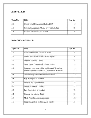 vii
LIST OF TABLES
Table No. Title Page No.
3.1 Global Retail Development Index, 2017 12
5.1 Website Engagement (Online Eyewear Retailers) 28
5.2 Revenue Information of Lenskart 28
LIST OF FIGURES/GRAPHS
Figure No Title Page No.
1.1 Artificial Intelligence different fields 2
2.1 Basic Components of Artificial Intelligence 6
2.2 Machine Learning Process 7
3.1 Smart Phone Penetration by Country,2016 12
3.2 Revenues from the artificial intelligence (AI) market
worldwide from 2016 to 2025 (in million U.S. dollars)
15
3.3 Current Adoption and Future demand of AI 16
3.4 Key Highlights of Lenskart 17
5.1 Lenskart 3D Try On Feature 20
5.2 Google Trends for Lenskart 27
5.3 Top Competitors of Lenskart 28
5.4 What AI can bring to Retail 31
5.5 Moda Polso Customers experiment 32
5.6 Image recognition technology on mobile 33
 