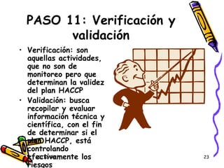 PASO 11: Verificación y validación Verificación: son aquellas actividades, que no son de monitoreo pero que determinan la validez del plan HACCP Validación: busca recopilar y evaluar información técnica y científica, con el fin de determinar si el plan HACCP, está controlando efectivamente los riesgos 