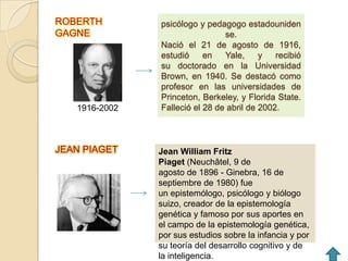 ROBERTH        psicólogo y pedagogo estadouniden
GAGNE                           se.
               Nació el 21 de agosto de 1916,
               estudió     en   Yale,     y   recibió
               su doctorado en la Universidad
               Brown, en 1940. Se destacó como
               profesor en las universidades de
               Princeton, Berkeley, y Florida State.
   1916-2002   Falleció el 28 de abril de 2002.



JEAN PIAGET    Jean William Fritz
               Piaget (Neuchâtel, 9 de
               agosto de 1896 - Ginebra, 16 de
               septiembre de 1980) fue
               un epistemólogo, psicólogo y biólogo
               suizo, creador de la epistemología
               genética y famoso por sus aportes en
               el campo de la epistemología genética,
               por sus estudios sobre la infancia y por
               su teoría del desarrollo cognitivo y de
               la inteligencia.
 
