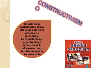 Énfasis de la
participación activa
del estudiante en el
     proceso de
     aprendizaje.
 La estructuración,
   organización y
   secuencia de la
  información para
 facilitar su optimo
   procesamiento.
 