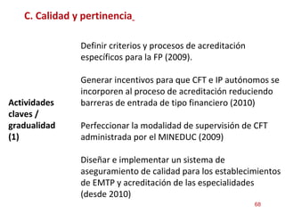 C. Calidad y pertinencia   Actividades claves / gradualidad (1) Definir criterios y procesos de acreditación específicos p...
