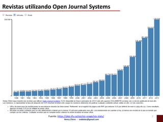 Revistas utilizando Open Journal Systems 
Fuente: https://pkp.sfu.ca/ojs/ojs-usage/ojs-stats/ 7 
Henry Chero – reddolac@gm...