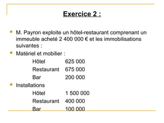 Exercice 2 :
 M. Payron exploite un hôtel-restaurant comprenant un
immeuble acheté 2 400 000 € et les immobilisations
suivantes :
 Matériel et mobilier :
Hôtel 625 000
Restaurant 675 000
Bar 200 000
 Installations
Hôtel 1 500 000
Restaurant 400 000
Bar 100 000
 
