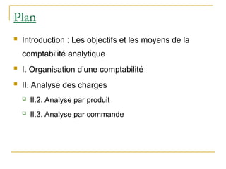 Plan
 Introduction : Les objectifs et les moyens de la
comptabilité analytique
 I. Organisation d’une comptabilité
 II. Analyse des charges
 II.2. Analyse par produit
 II.3. Analyse par commande
 