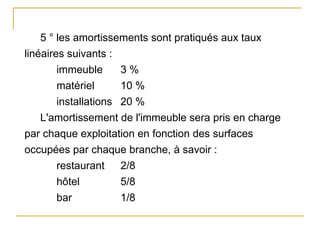 5 ° les amortissements sont pratiqués aux taux
linéaires suivants :
immeuble 3 %
matériel 10 %
installations 20 %
L'amortissement de l'immeuble sera pris en charge
par chaque exploitation en fonction des surfaces
occupées par chaque branche, à savoir :
restaurant 2/8
hôtel 5/8
bar 1/8
 