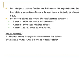  Les charges du centre Gestion des Personnels sont réparties entre les
trois ateliers, proportionnellement à la main-d'œuvre indirecte de chacun
d'eux.
 Les unités d'oeuvre des centres principaux sont les suivantes :
 Atelier A : 5 600 h de main-d'œuvre directe;
 Atelier B : 8 000 kg de matières traitées;
 Atelier C : 16 400 unités de produits finis.
Travail demandé :
1 ° Etablir le tableau d'analyse et calculer le coût des centres.
2° Calculer le coût de l'unité d'œuvre pour chaque atelier.
 