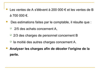  Les ventes de A s'élèvent à 200 000 € et les ventes de B
à 700 000 €.
 Des estimations faites par le comptable, il résulte que :
 2/5 des achats concernent A,
 2/3 des charges de personnel concernent B
 la moitié des autres charges concernent A.
 Analyser les charges afin de déceler l'origine de la
perte.
 