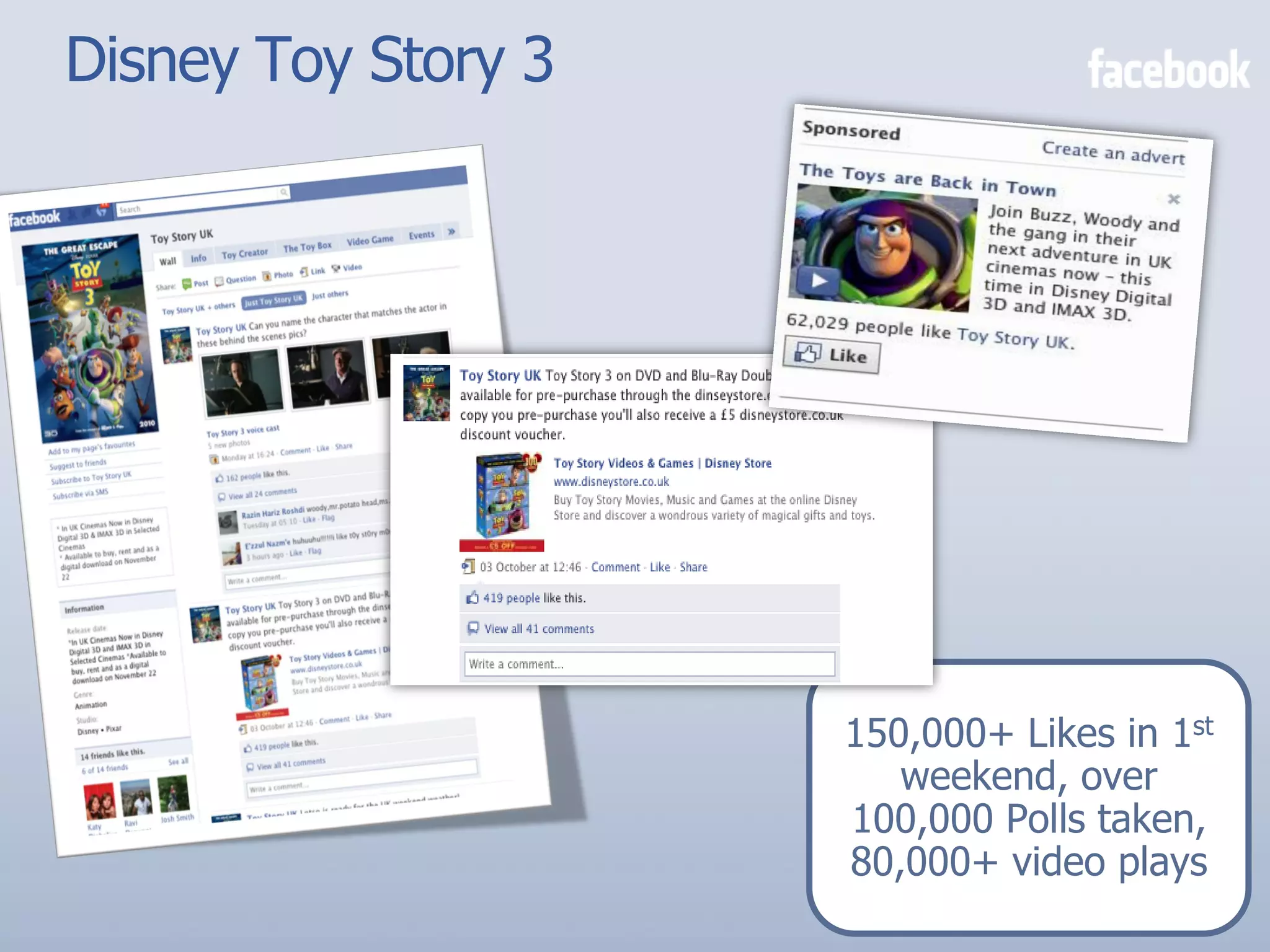 Disney Toy Story 3




                     150,000+ Likes in 1st
                        weekend, over
                     100,000 Polls taken,
                     80,000+ video plays
 