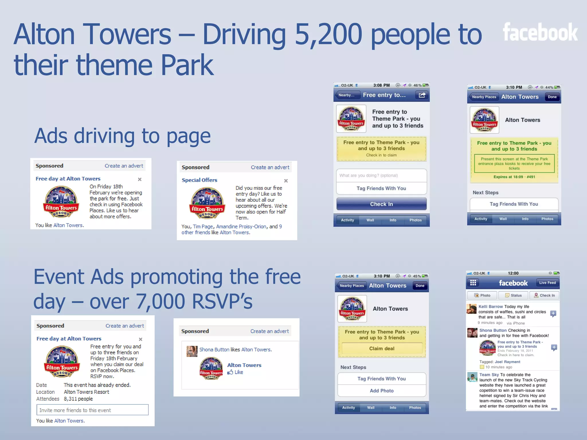 Alton Towers – Driving 5,200 people to
their theme Park

 Ads driving to page




 Event Ads promoting the free
 day – over 7,000 RSVP’s
 