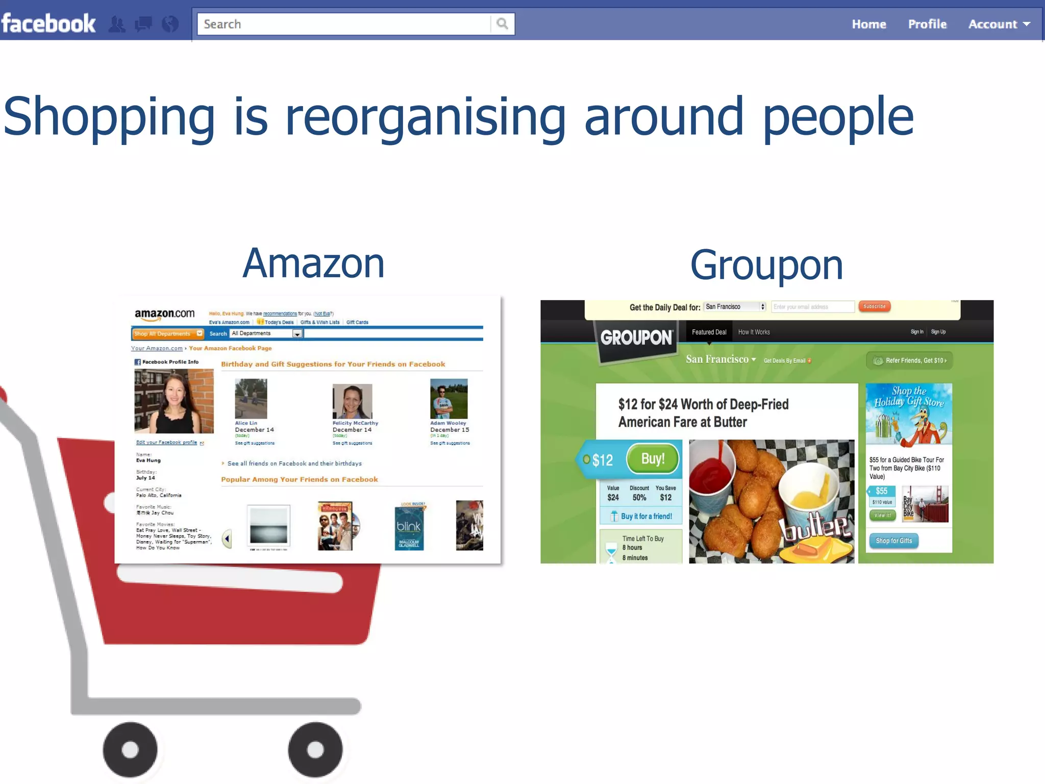 Shopping is reorganising around people

         Amazon             Groupon
 