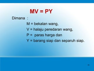 MV = PY
Dimana :
M = bekalan wang,
V = halaju peredaran wang,
P = paras harga dan
Y = barang siap dan separuh siap.
26
 