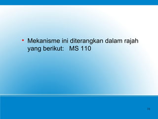 
Mekanisme ini diterangkan dalam rajah
yang berikut: MS 110
31
 