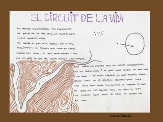 Juana Garcia
 