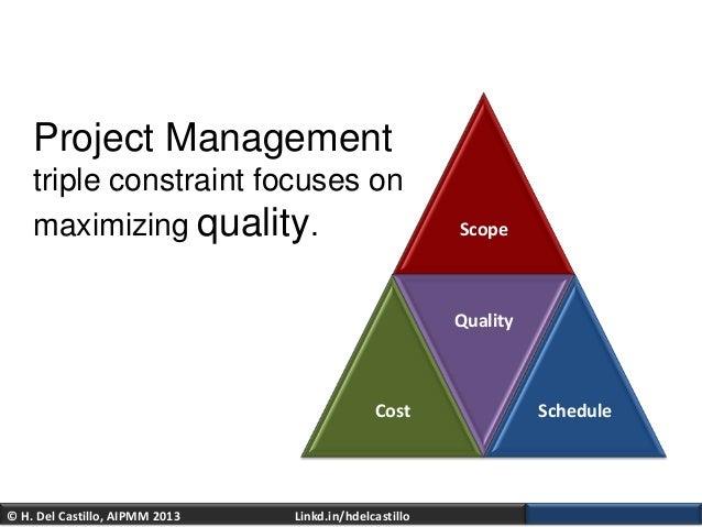 project triple constraint The triple constraints model shows the relationship between scope, budget, schedule, and quality it is the foundation of change control decision making. project triple constraint The triple constraints model shows the relationship between scope, budget, schedule, and quality it is the foundation of change control decision making.