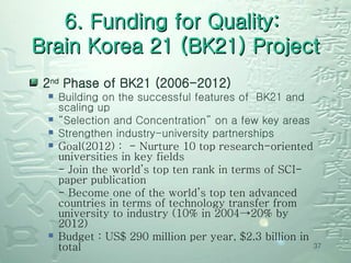 2 nd  Phase of BK21 (2006-2012) Building on the successful features of  BK21 and scaling up “ Selection and Concentration” on a few key areas Strengthen industry-university partnerships Goal(2012) :  - Nurture 10 top research-oriented universities in key fields - Join the world’s top ten rank in terms of SCI-paper publication  - Become one of the world’s top ten advanced countries in terms of technology transfer from university to industry (10% in 2004->20% by 2012) Budget : US$ 290 million per year, $2.3 billion in total 6. Funding for Quality:  Brain Korea 21 (BK21) Project 