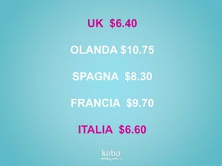 UK $6.40

OLANDA $10.75

SPAGNA $8.30

FRANCIA $9.70

 ITALIA $6.60
 