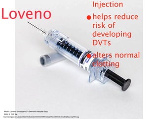 •
                                                                                                                       Injection
Loveno                                                                                                                •helps reduce
                                                                                                                       risk of
                                                                                                                       developing
                                                                                                                       DVTs
                                                                                                                      •alters normal
                                                                                                                       clotting




What is Lovenox (enoxaparin)?" Greenwich Hospital (Sept.
2008): 2. PDF file.
http://3.bp.blogspot.com/_GsSpcCFkJdU/THw8xphCZtI/AAAAAAAABPA/VxbleyglVMU/s1600/75101154.caBX2gDb.syringe44671s.jpg
 