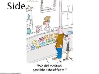 Side




http://www.funnypostcard.com/images/side-effects.jpg
 