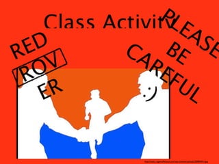 PL
    Class Activity EA
 E D        CA BE      SE
R V            RE
 R O              FU
   E R        :)     L


                http://static.ragamufﬁnsoul.com/wp-content/uploads/2008/04/rr.jpg
 