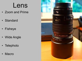 LensZoom and PrimeStandardFisheye Wide AngleTelephotoMacro