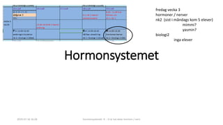 Hormonsystemet
2019-07-16 16:28 hormonsystemet H : H är två delar hormon / nerv
fredag vecka 3
hormoner / nerver
nk2 (sist i måndags kom 5 elever)
mimmi?
yasmin?
biologi2
inga elever
 