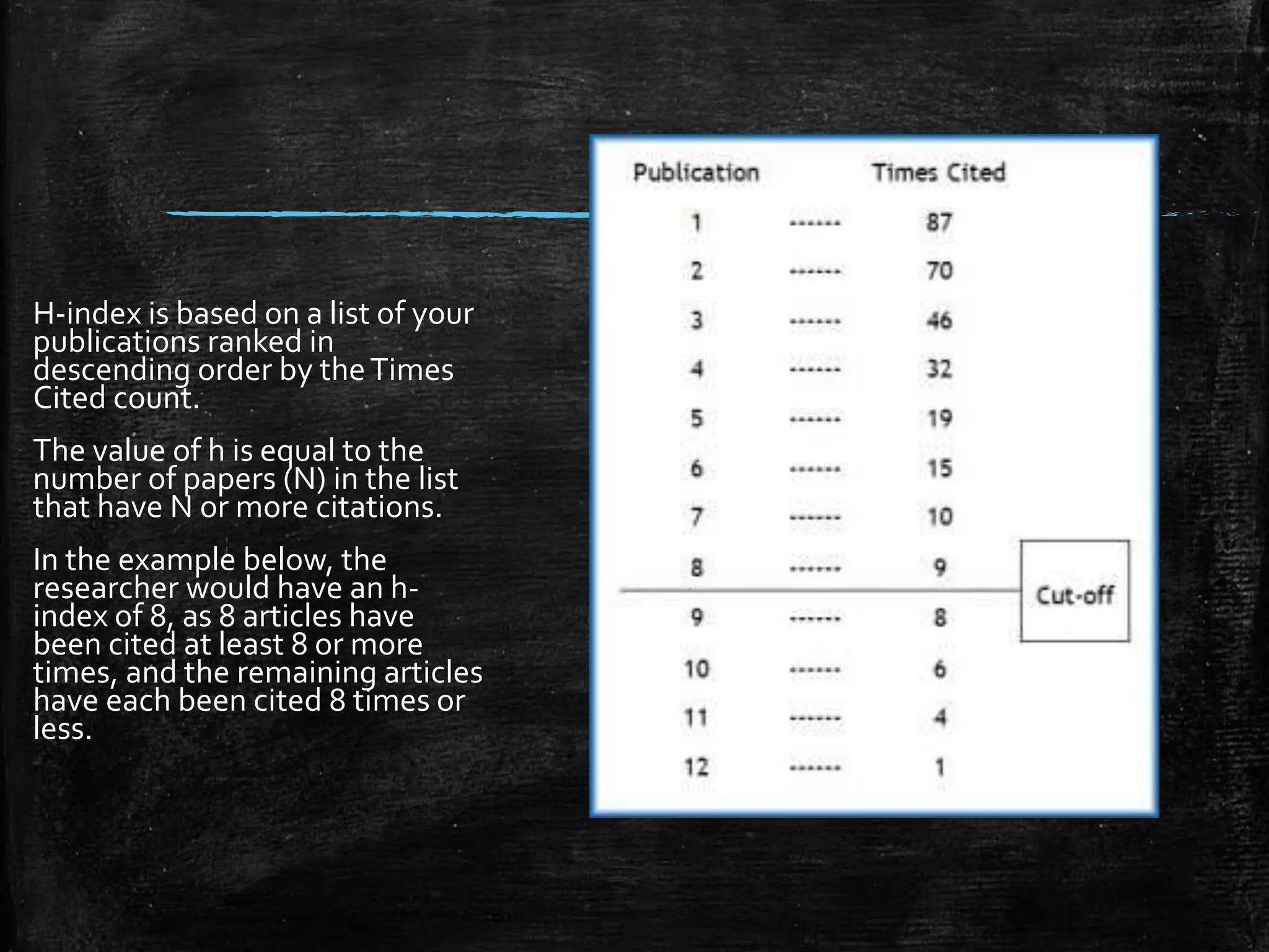 H-index is based on a list of your
publications ranked in
descending order by theTimes
Cited count.
The value of h is equal to the
number of papers (N) in the list
that have N or more citations.
In the example below, the
researcher would have an h-
index of 8, as 8 articles have
been cited at least 8 or more
times, and the remaining articles
have each been cited 8 times or
less.