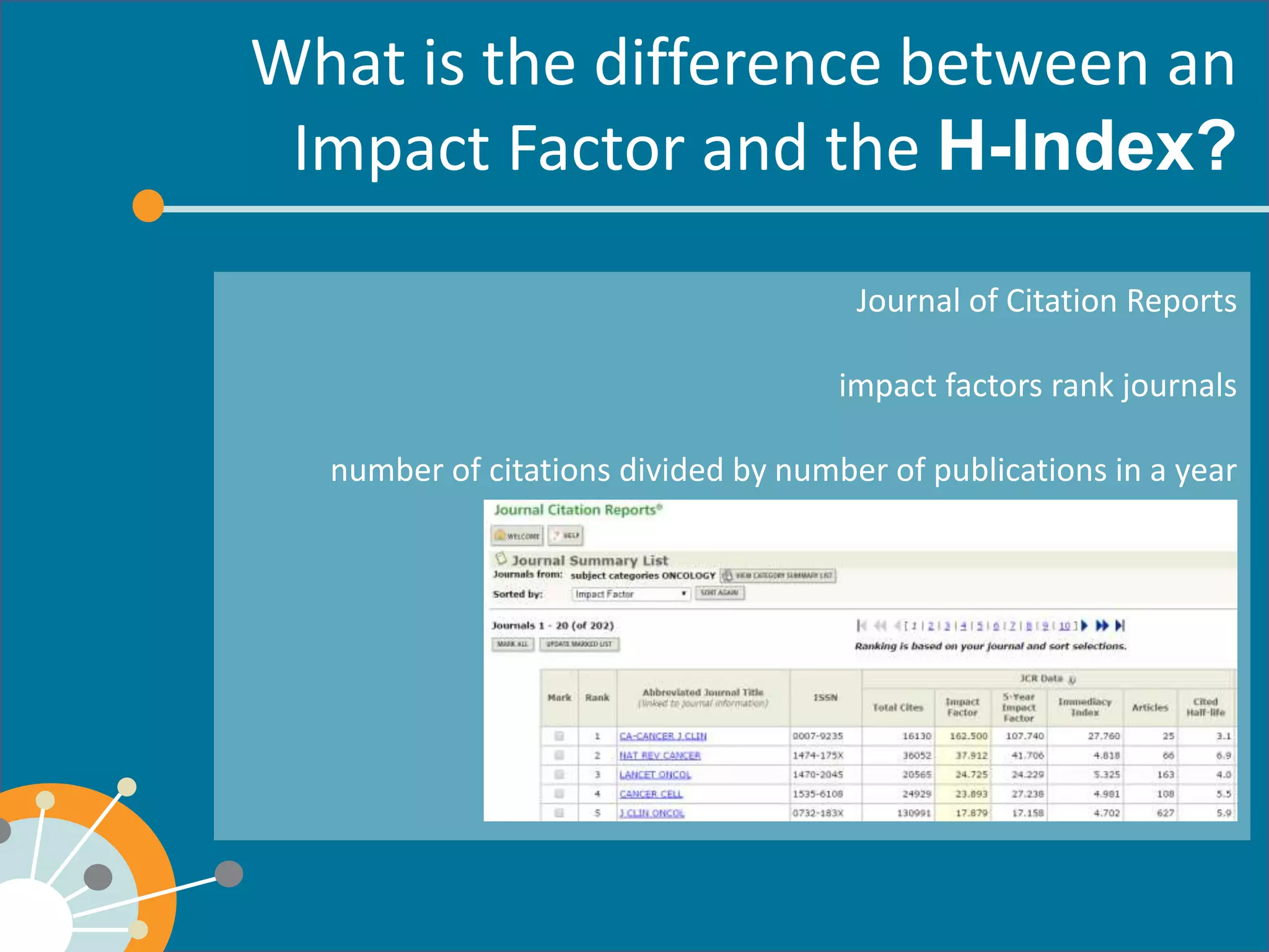 What is the difference between an Impact Factor and the 
Journal of Citation Reports 
impact factors rank journals 
number of citations divided by number of publications in a year 
 