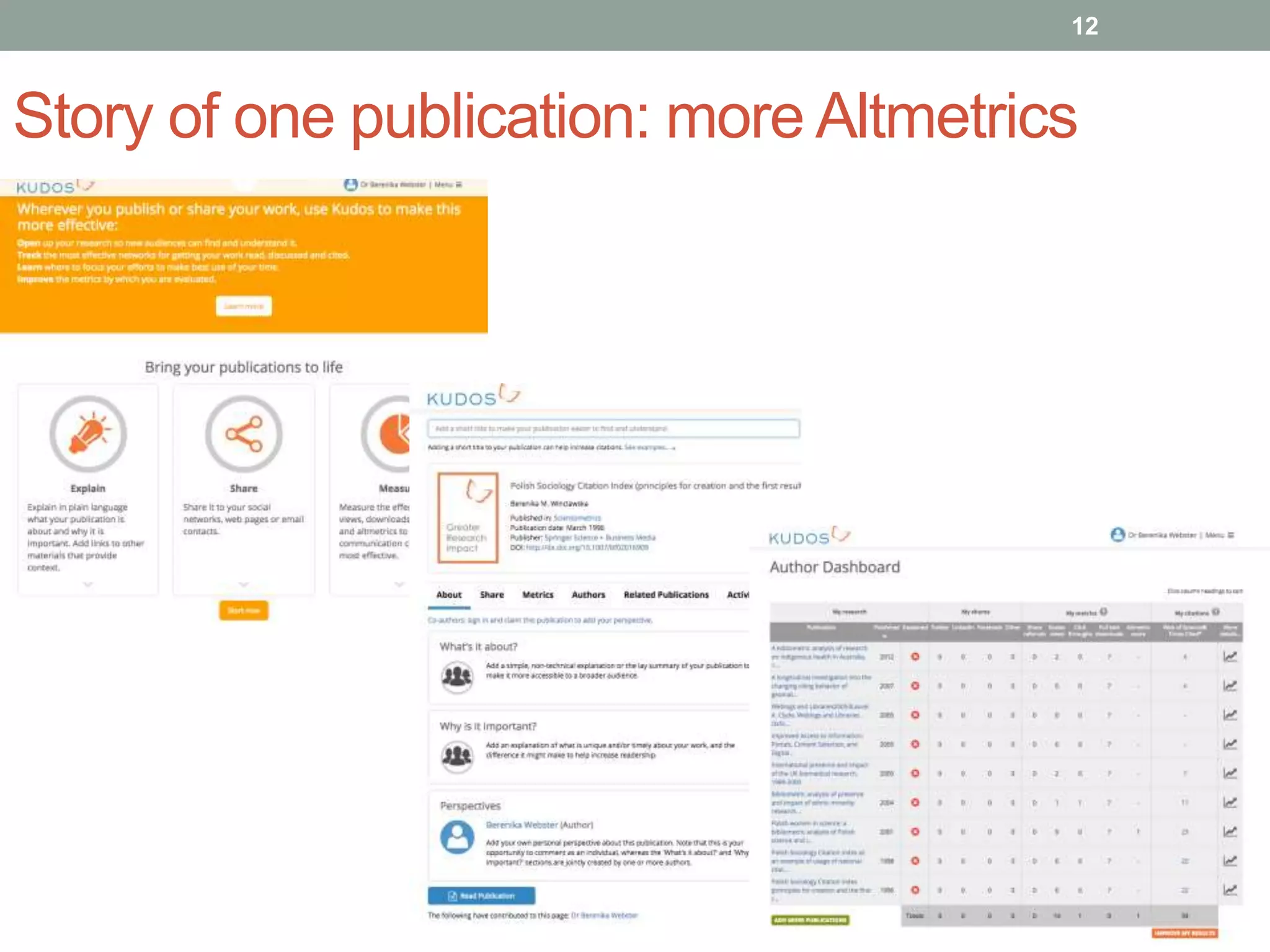Story of one publication: more Altmetrics
12
 