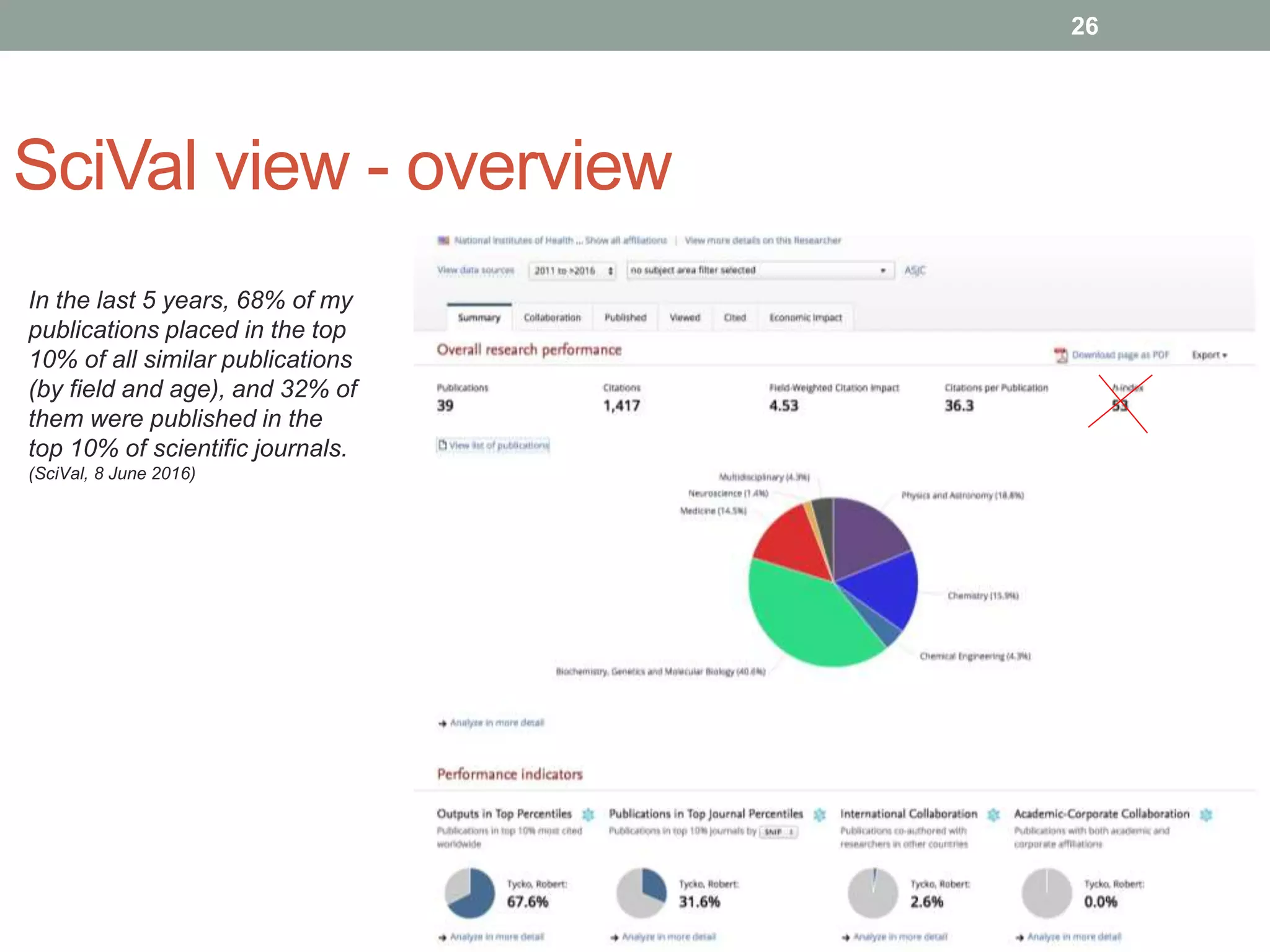 SciVal view - overview
26
In the last 5 years, 68% of my
publications placed in the top
10% of all similar publications
(by field and age), and 32% of
them were published in the
top 10% of scientific journals.
(SciVal, 8 June 2016)
 