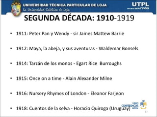 SEGUNDA DÉCADA: 1910-1919
• 1911: Peter Pan y Wendy - sir James Mattew Barrie
• 1912: Maya, la abeja, y sus aventuras - Waldemar Bonsels
• 1914: Tarzán de los monos - Egart Rice Burroughs
• 1915: Once on a time - Alain Alexander Milne
• 1916: Nursery Rhymes of London - Eleanor Farjeon
• 1918: Cuentos de la selva - Horacio Quiroga (Uruguay) 17
 