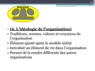 11




• (6. L’idéologie de l’organisation)
• Traditions, normes, valeurs et croyances de
  l’organisation
• Élément ajouté après le modèle initial
• Introduit un élément de vie dans l’organisation
• Permet de la rendre différente des autres
  organisations
 