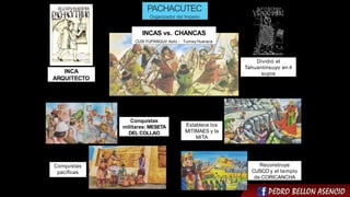 Comprehensive Overview of the Inca Empire: History, Society, and ...
